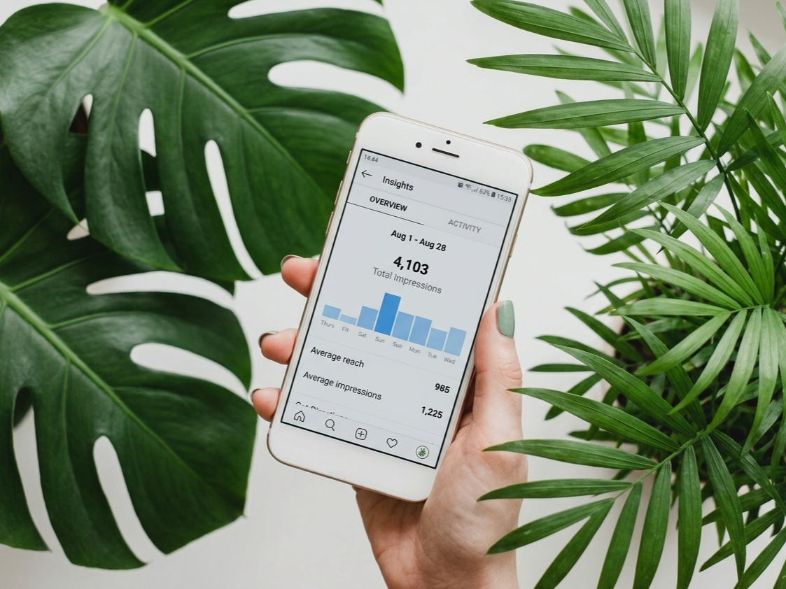 a featured image for a blog post about two-word captions for Instagram